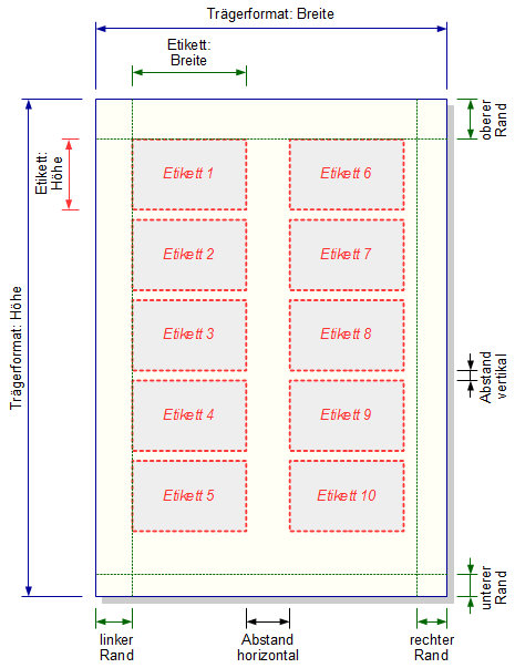 etiketten-seite-einrichten-02.png