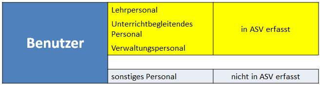 benutzerverwaltung-01.png