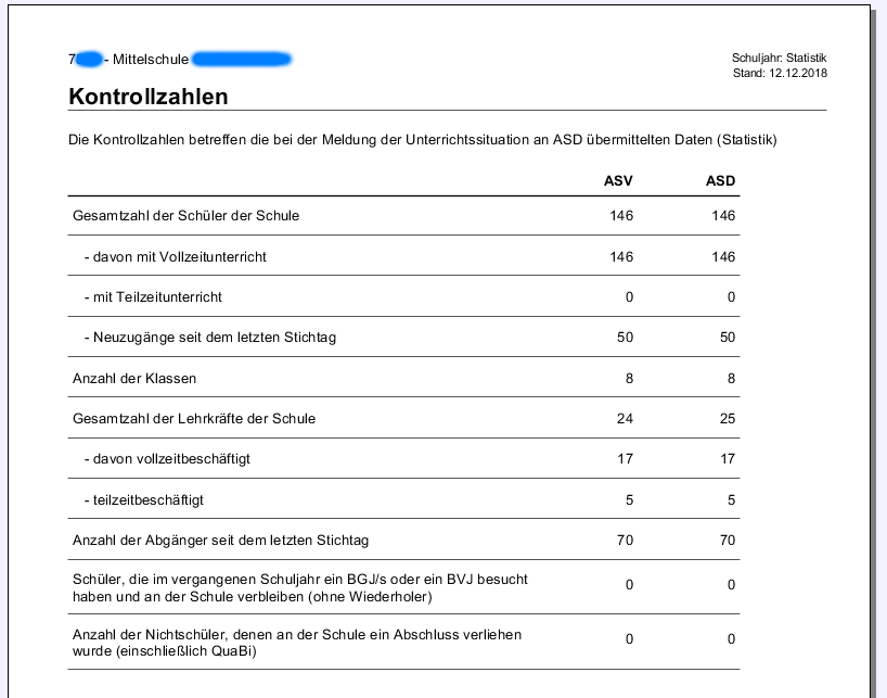 doku_berichte_kontrollzahlenbericht.png