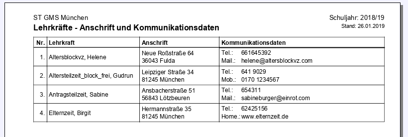 doku_berichte_lehrerlistekomm01.png