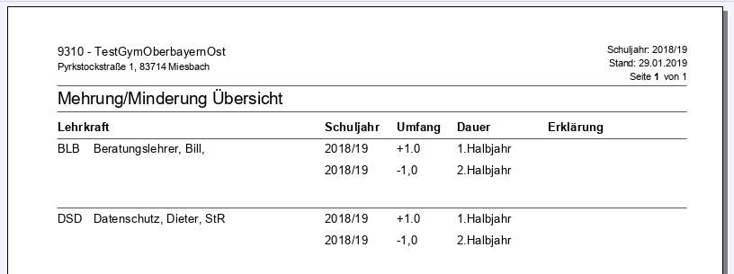doku_berichte_lehrerlistemehrungmind01.png
