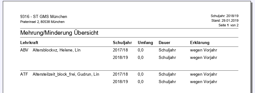 doku_berichte_lehrerlistemehrungmind02.png