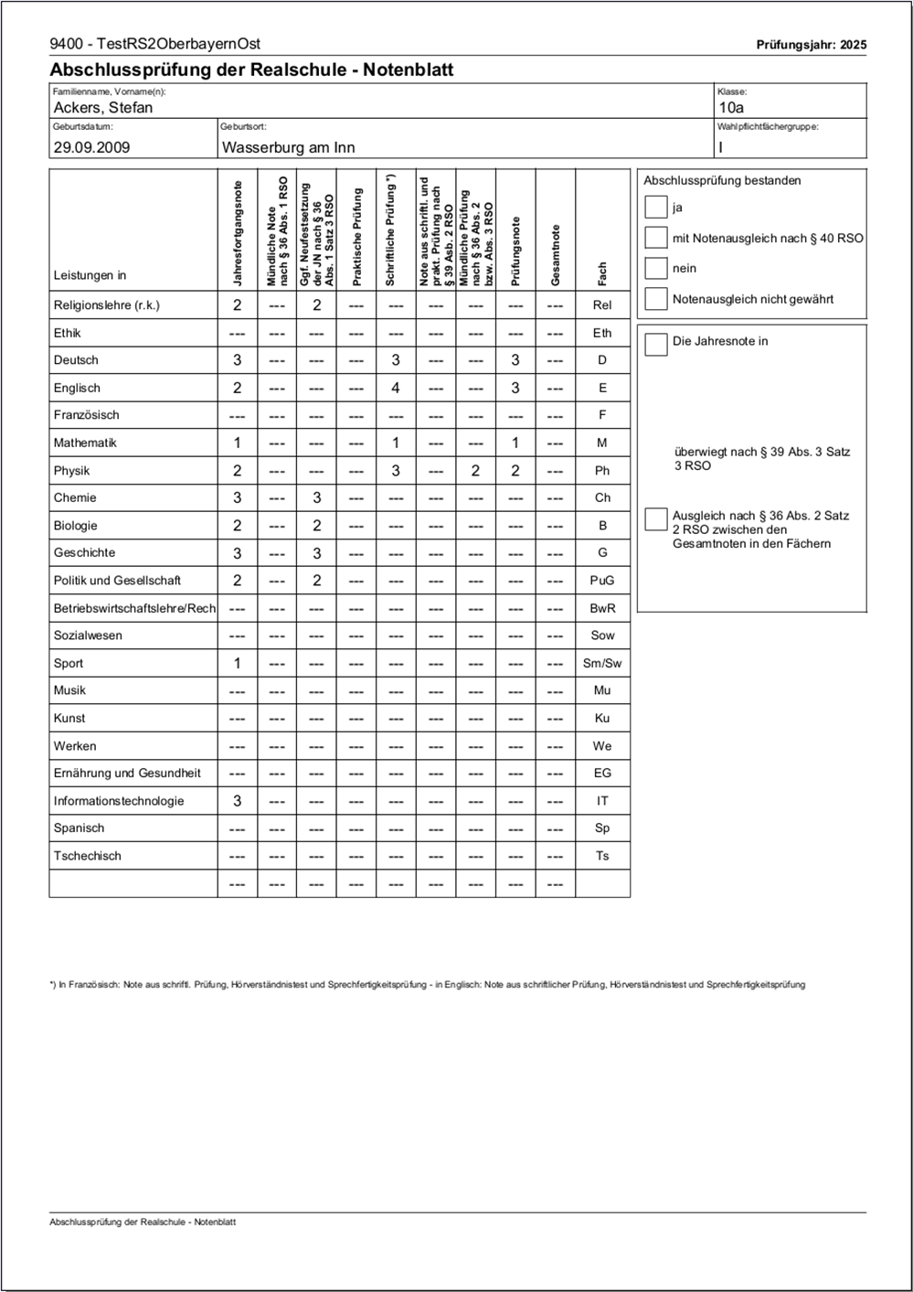 2025-06-04abschlusspruefungderrealschule_notenblatt.png
