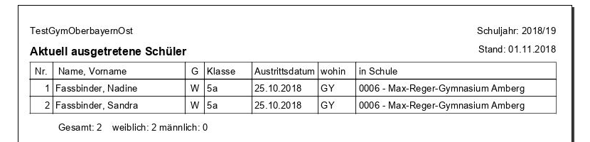 ausgetretene_schueler2.png