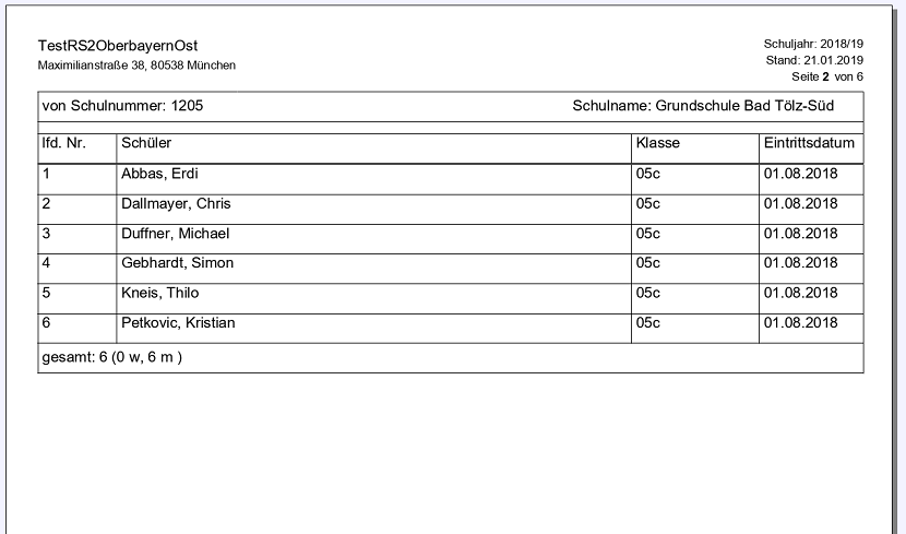 schueler_nach_herkunftsschulen_2.png