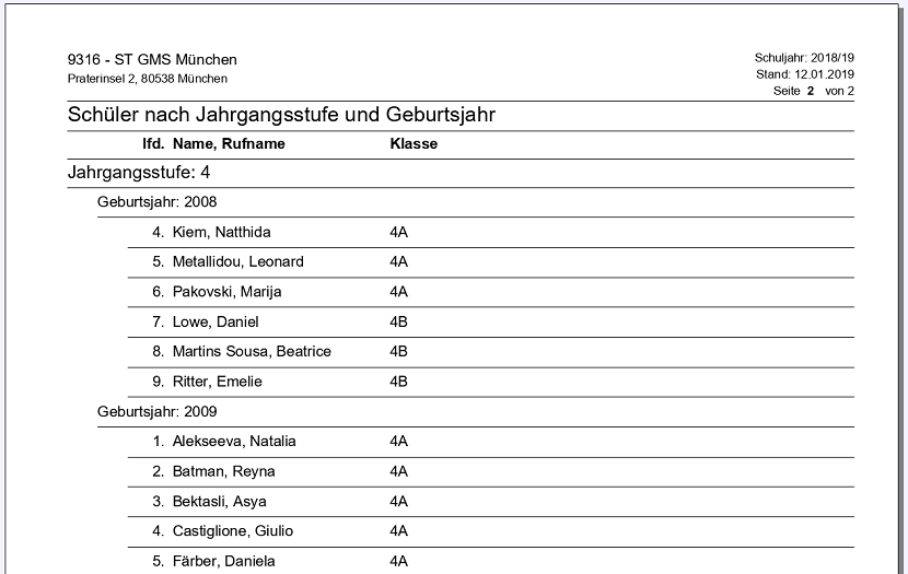 schueler_nach_jgst_und_geburtsjahr_2.png