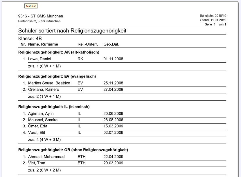 schueler_nach_religionszugehoerigkeit.png