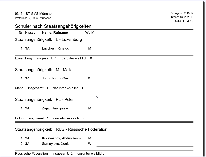 schueler_nach_staatsangehoerigkeit_sortiert.png