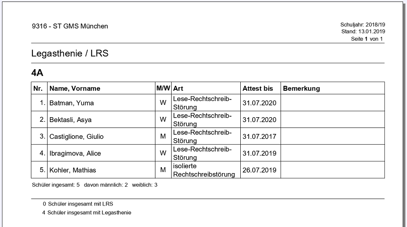 schuelerliste_legasthenie_lrs.png