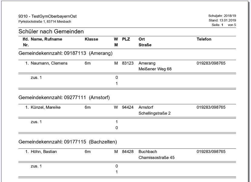schuelerliste_nach_gemeinden_sortiert.png