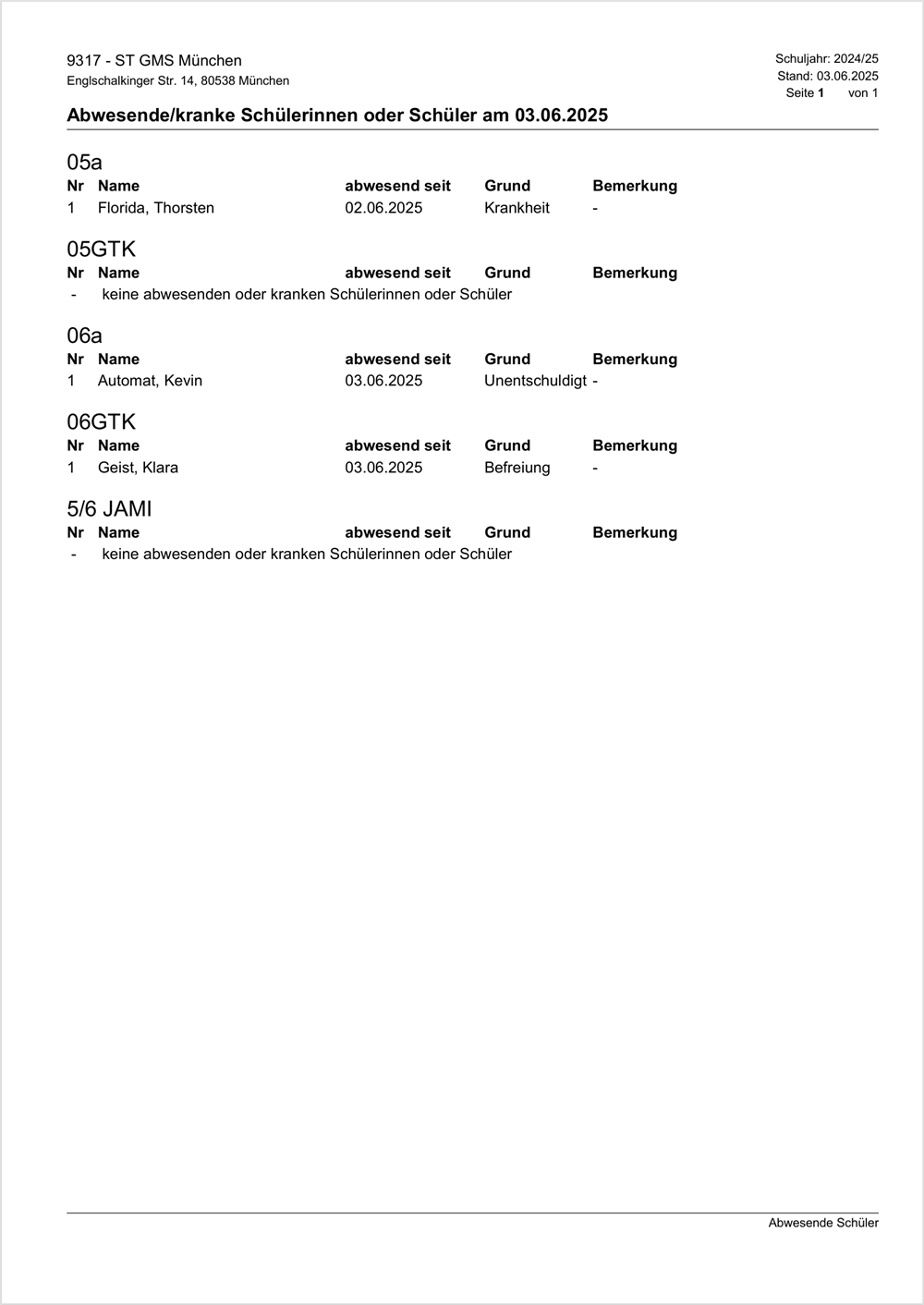 st145_abwesende_schueler.png