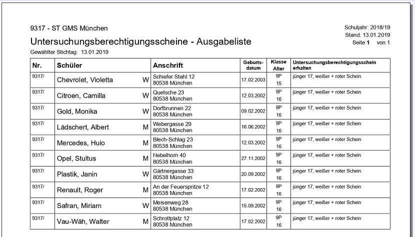untersuchungsberechtigungsscheine_ausgabeliste.png