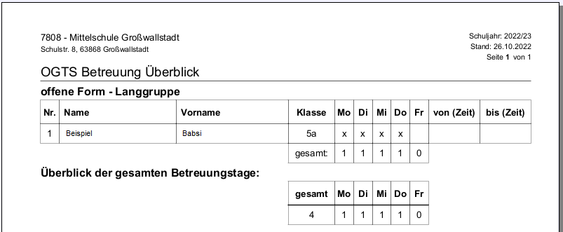 doku_berichte_ogts_ueberblick.png