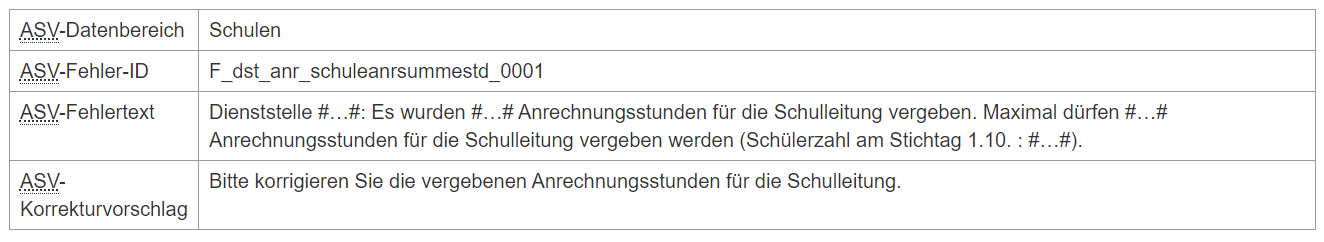 2020-07-28_00_10_35-meldung_pl_gesamt_f_dst_anr_schuleanrsummestd_0001_amtliche_schulverwaltung_-_d.png