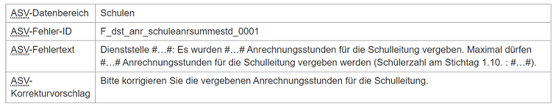 2020-09-23_23_40_00-meldung_pl_gesamt_f_dst_anr_schuleanrsummestd_0001_amtliche_schulverwaltung_-_d.png