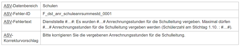 2020_09_23_23_53_13_meldung_pl_gesamt_f_dst_anr_schuleanrsummestd_0001_amtliche_schulverwaltung_d800.png
