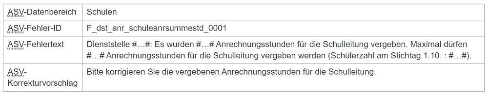 2020_09_23_23_54_27_meldung_pl_gesamt_f_dst_anr_schuleanrsummestd_0001_amtliche_schulverwaltung_d1000.png