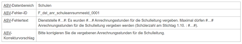 meldung_pl_gesamt_f_dst_anr_schuleanrsummestd_0001.png