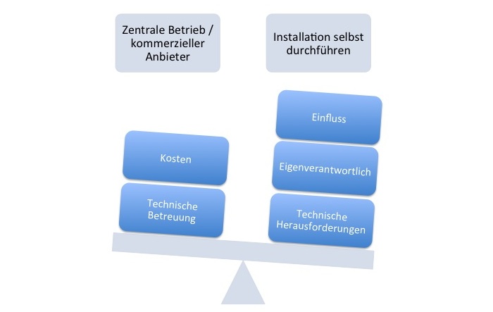 betriebsentscheidung.jpg