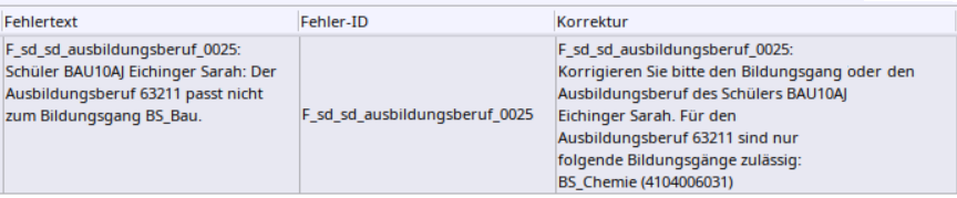 ausb_bild.png