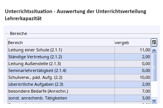 uebersicht_anrechnungsbereiche.png