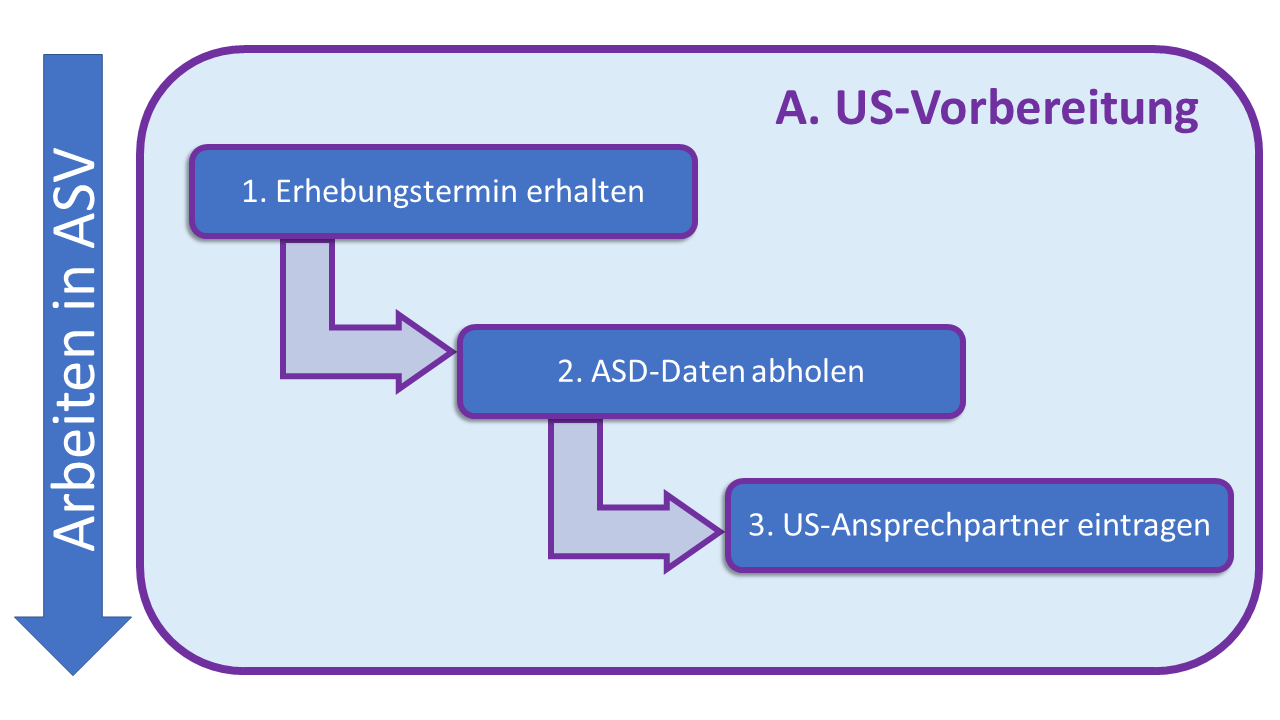 us_uebersicht1.png