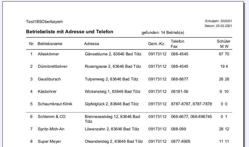 betriebe_003_betriebeliste_mit_adresse_und_telefon.png