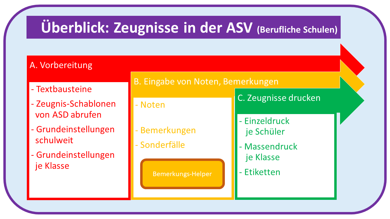 z_uebersicht_1.png