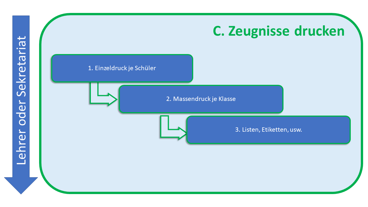 z_uebersicht_6_druck.png