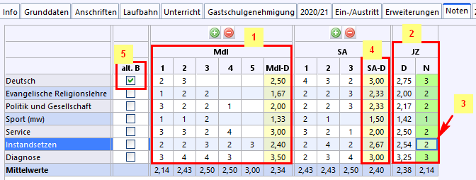 zeugnis_notenmodul_schuelerweise_erfassung.png