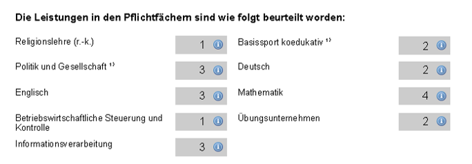 falsche_sortierung.png