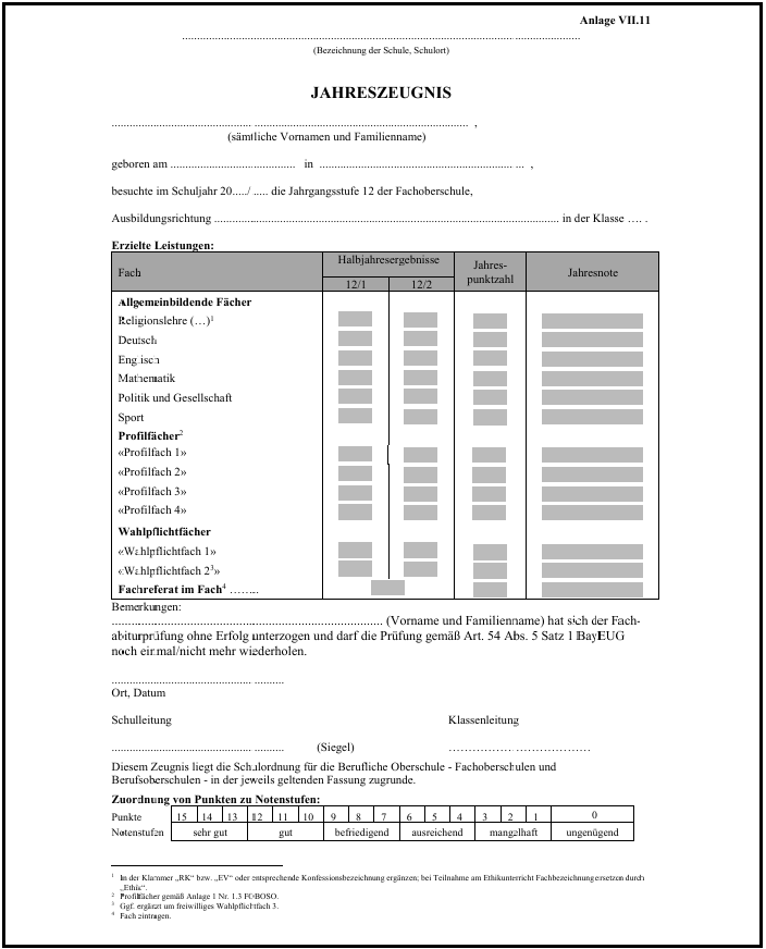 vii.11_jahreszeugnis_12fos.png
