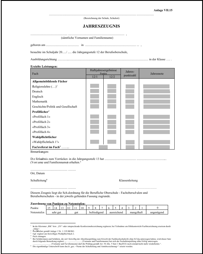 vii.15_jahreszeugnis_12bos.png