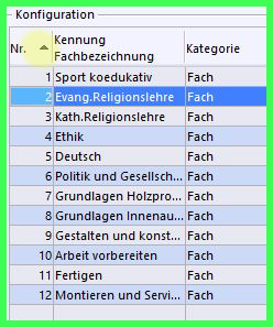 faechersortierung_moeglich.jpg