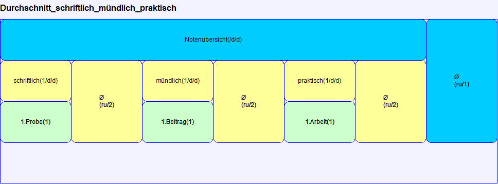 beispieltemplate.png