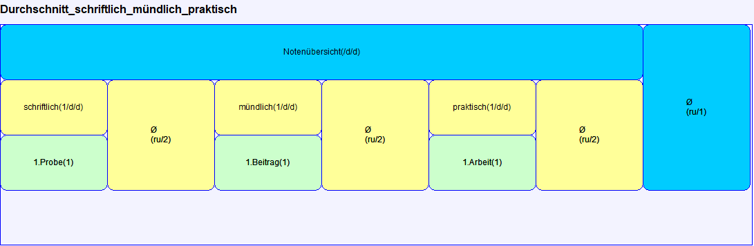 beispieltemplate_2.png