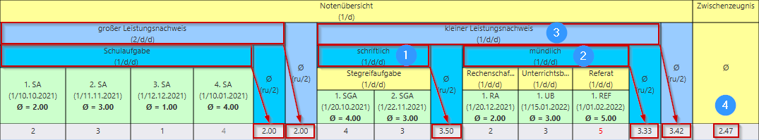 berechnung_d-d_mehrfach_2021-10-25.png