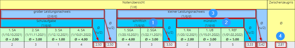 berechnung_d-d_mehrfach_2021-11-08.png