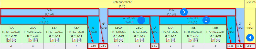 berechnung_d-d_mehrfach_2022-10-27.png