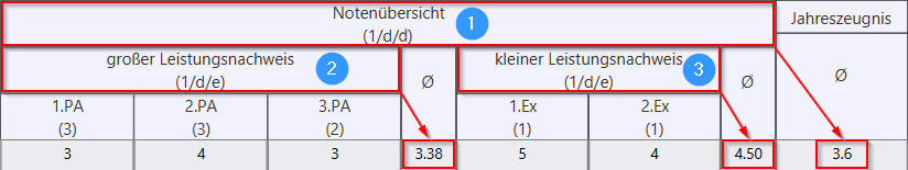 berechnung_d_e_einfach_2021-05-20_5.png