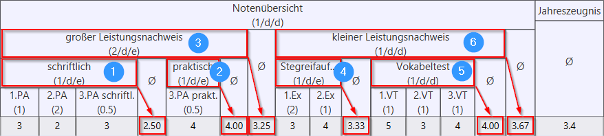 berechnung_d_e_mehrfach_2021-05-21_2.png