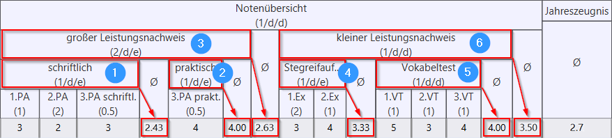 berechnung_d_e_mehrfach_2021-05-21_3.png