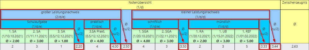 berechnung_d_e_mehrfach_2021-11-08.png