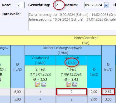 chsc_gewichtung_note_2_30-01-2025.png