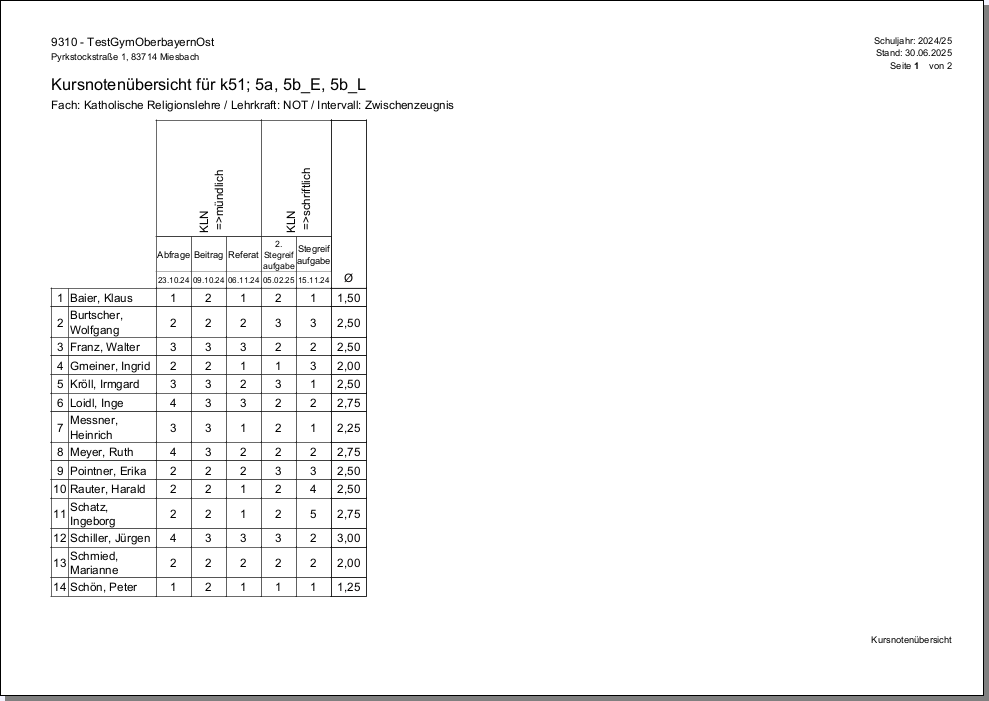chsc_kursnotenuebersicht_30062025.png
