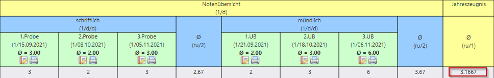 gerundete_werte_3_2022-07-18.png