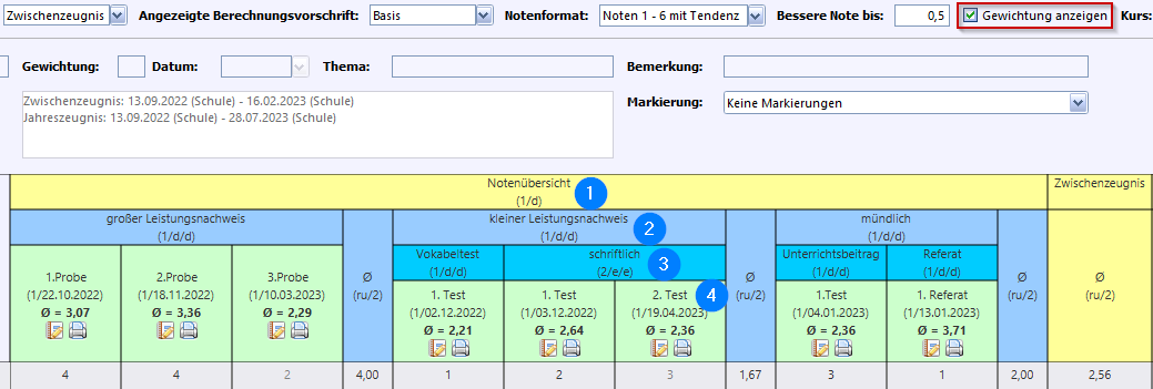 gewichtung-mit_2023-02-06.png