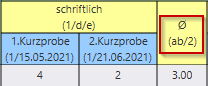 jero_abschneiden_ab_16072021.png