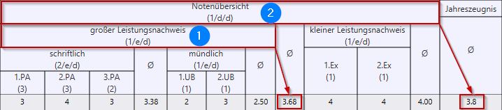 jero_berechnung_e_d_mehrfach_19-05-2021.png