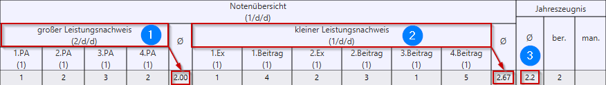 jero_berechnungsart-d_d_eine_ebene_17-05-2021.png